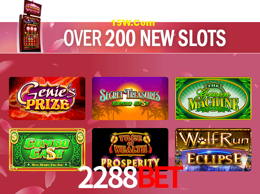 Statistics 2288Bet